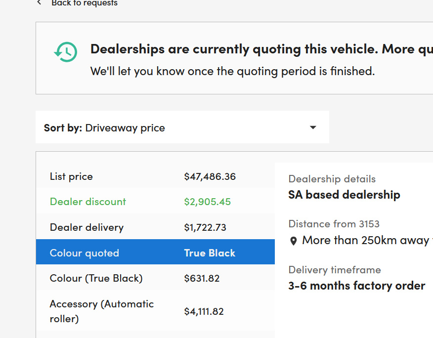 Motorbuys dashboard